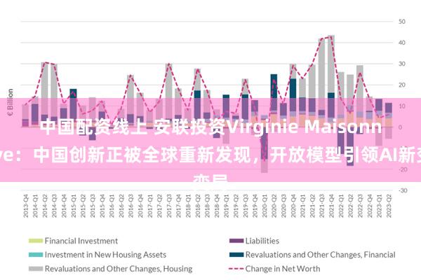 中国配资线上 安联投资Virginie Maisonneuve：中国创新正被全球重新发现，开放模型引领AI新变局
