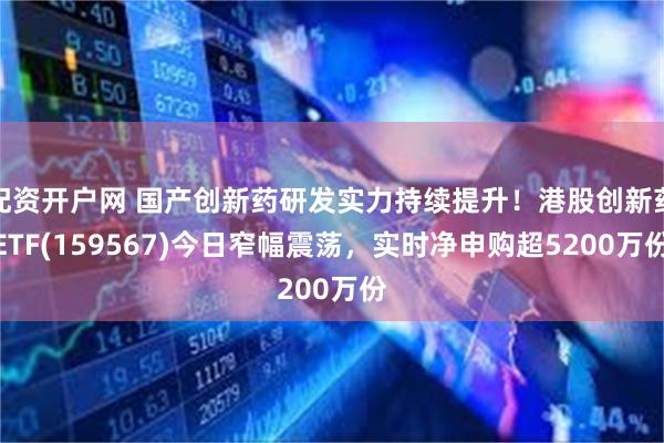 配资开户网 国产创新药研发实力持续提升！港股创新药ETF(159567)今日窄幅震荡，实时净申购超5200万份