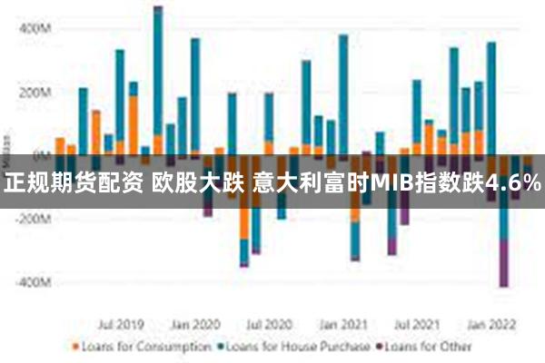 正规期货配资 欧股大跌 意大利富时MIB指数跌4.6%